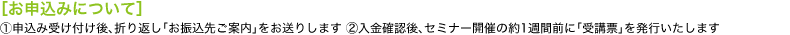 お申込について