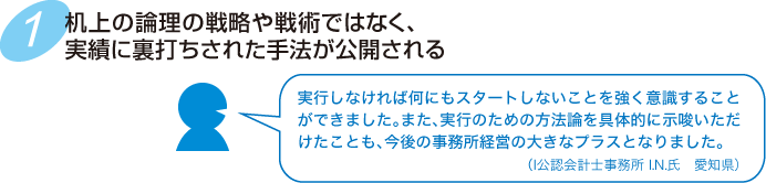 机上の論理の戦略や戦術ではなく、実績に裏打ちされた手法が公開される