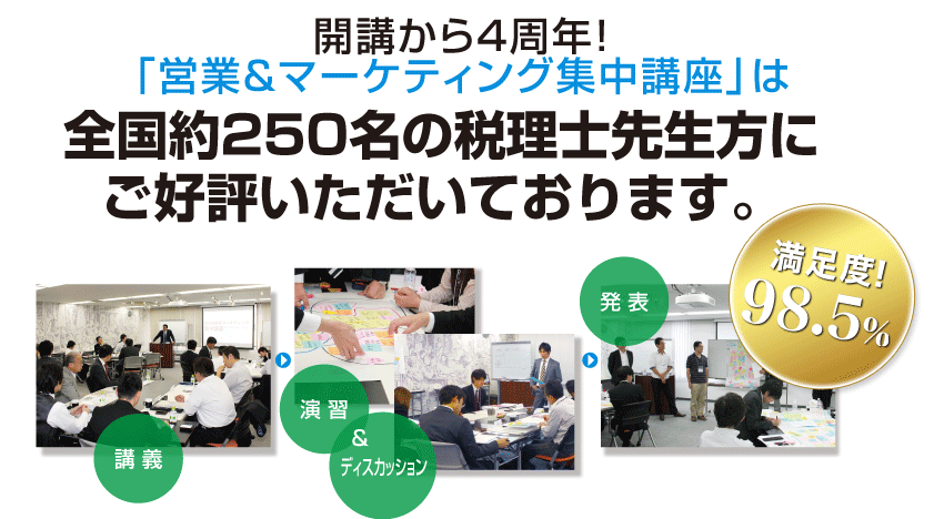 開講から4周年！「営業＆マーケティング集中講座」は全国約250名の税理士先生方にご好評をいただいております。